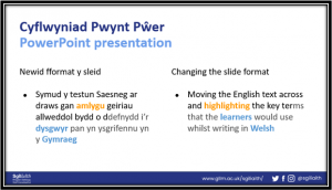 Example of a PowerPoint slide with Welsh terms and their translations highlighted