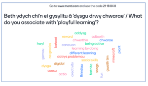 Example of a word cloud created by learners in Mentimeter with Welsh and English words